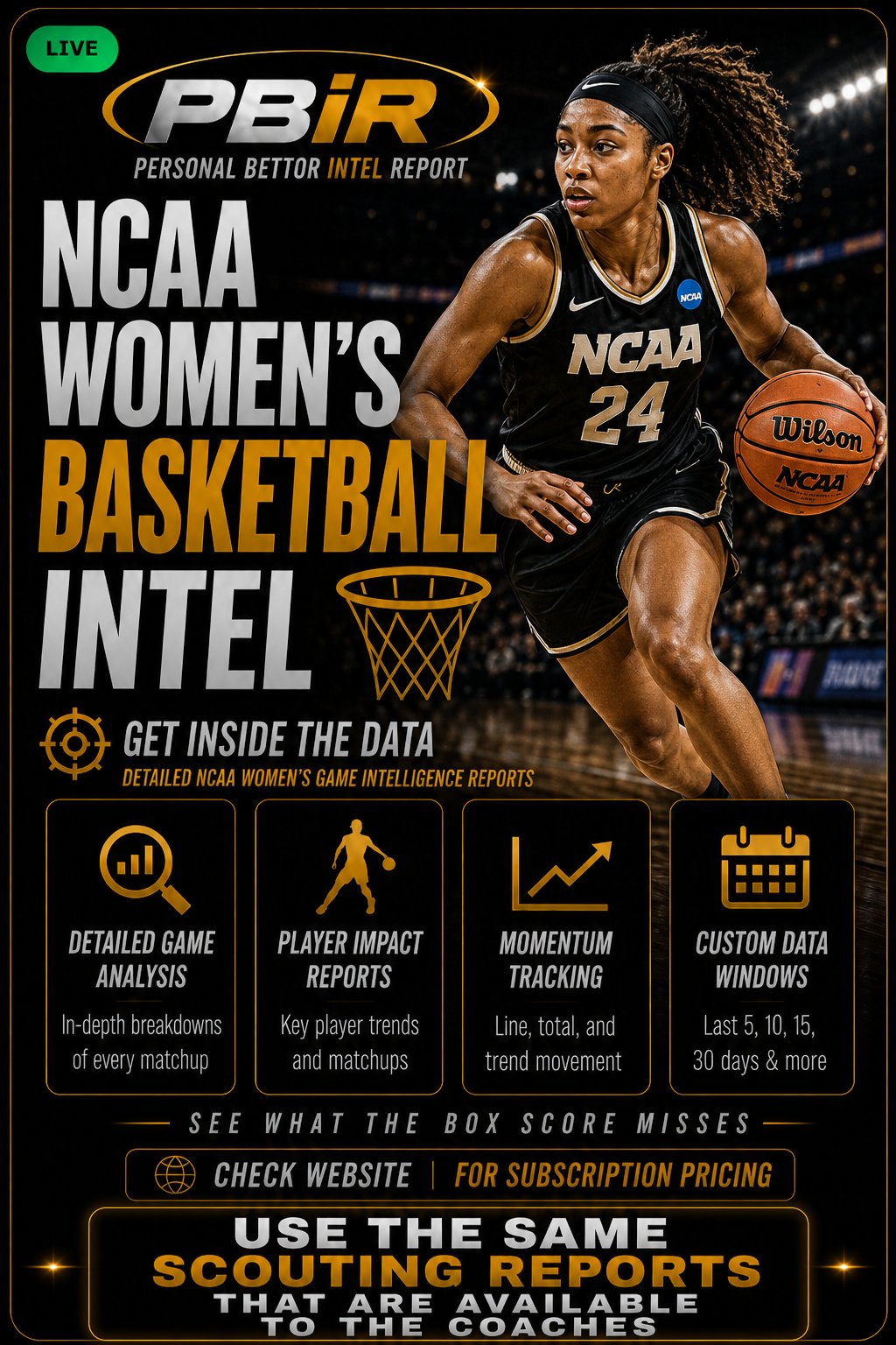 NCAA Women’s Intel
